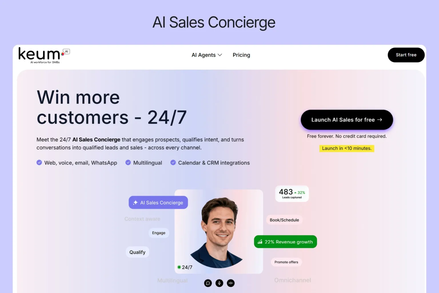 What is an AI Sales Concierge?