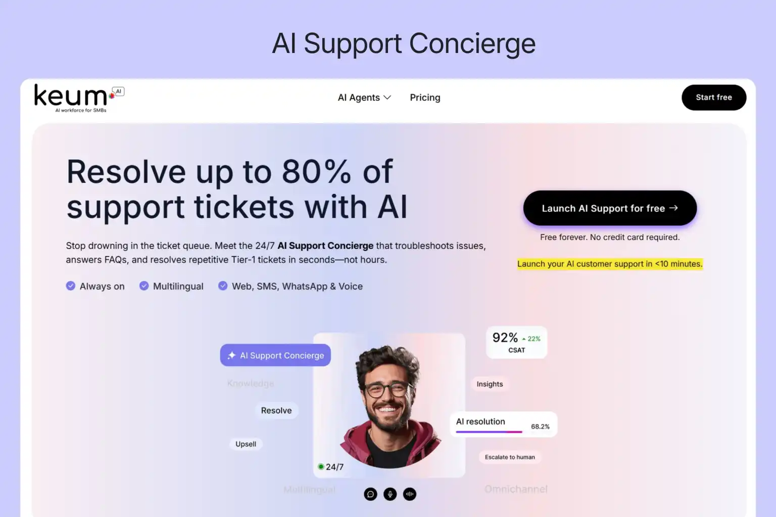 AI Support Concierge